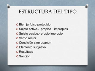 ESTRUCTURA DEL TIPO
O Bien jurídico protegido
O Sujeto activo.- propios impropios
O Sujeto pasivo.- propio impropio
O Verbo rector
O Condición sine quanon
O Elemento subjetivo
O Resultado
O Sanción
 