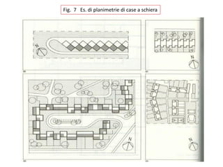Fig. 7 Es. di planimetrie di case a schiera
 