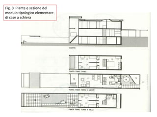 Fig. 8 Piante e sezione del
modulo tipologico elementare
di case a schiera
 