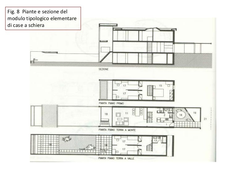 Planimetrie di case. awesome awesome piantina di una casa con misure ... Planimetrie di case