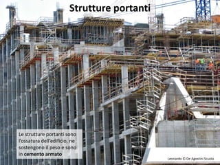 Strutture portanti
Le strutture portanti sono
l’ossatura dell’edificio, ne
sostengono il peso e sono
in cemento armato
Leonardo © De Agostini Scuola
 