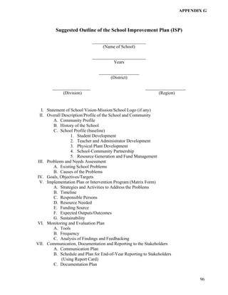APPENDIX G
Suggested Outline of the School Improvement Plan (ISP)
________________________
(Name of School)
________________________
Years
__________________
(District)
_________________ __________________
(Division) (Region)
I. Statement of School Vision-Mission/School Logo (if any)
II. Overall Description/Profile of the School and Community
A. Community Profile
B. History of the School
C. School Profile (baseline)
1. Student Development
2. Teacher and Administrator Development
3. Physical Plant Development
4. School-Community Partnership
5. Resource Generation and Fund Management
III. Problems and Needs Assessment
A. Existing School Problems
B. Causes of the Problems
IV. Goals, Objectives/Targets
V. Implementation Plan or Intervention Program (Matrix Form)
A. Strategies and Activities to Address the Problems
B. Timeline
C. Responsible Persons
D. Resource Needed
E. Funding Source
F. Expected Outputs/Outcomes
G. Sustainability
VI. Monitoring and Evaluation Plan
A. Tools
B. Frequency
C. Analysis of Findings and Feedbacking
VII. Communication, Documentation and Reporting to the Stakeholders
A. Communication Plan
B. Schedule and Plan for End-of-Year Reporting to Stakeholders
(Using Report Card)
C. Documentation Plan
96
 