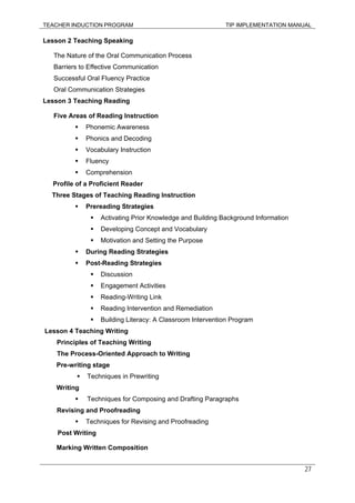 TEACHER INDUCTION PROGRAM TIP IMPLEMENTATION MANUAL
27
Lesson 2 Teaching Speaking
The Nature of the Oral Communication Process
Barriers to Effective Communication
Successful Oral Fluency Practice
Oral Communication Strategies
Lesson 3 Teaching Reading
Five Areas of Reading Instruction
Phonemic Awareness
Phonics and Decoding
Vocabulary Instruction
Fluency
Comprehension
Profile of a Proficient Reader
Three Stages of Teaching Reading Instruction
Prereading Strategies
Activating Prior Knowledge and Building Background Information
Developing Concept and Vocabulary
Motivation and Setting the Purpose
During Reading Strategies
Post-Reading Strategies
Discussion
Engagement Activities
Reading-Writing Link
Reading Intervention and Remediation
Building Literacy: A Classroom Intervention Program
Lesson 4 Teaching Writing
Principles of Teaching Writing
The Process-Oriented Approach to Writing
Pre-writing stage
Techniques in Prewriting
Writing
Techniques for Composing and Drafting Paragraphs
Revising and Proofreading
Techniques for Revising and Proofreading
Post Writing
Marking Written Composition
 