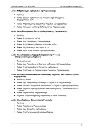 TEACHER INDUCTION PROGRAM TIP IMPLEMENTATION MANUAL
35
Aralin 1 Mga Batayan ng Pagtuturo ng Pagpapahalaga
Panimula
Paksa: Batayan ng Pambansang Programa ng Edukasyon sa
Pagpapahalaga (EP)
Paksa: Ang Batayan ng DepEd Para Pagtuturo ng Pagpapahalga
Paksa: Kahulugan ng Pitong (7) Pangunahing Pagpapahalaga
Aralin 2 Ang Pilosopiya ng Tao at ang Paghubog ng Pagpapahalaga
Panimula
Paksa: Ang Pilosopiya ng Tao
Paksa: Mga Pilosopiya ng Pagpapahalaga
Paksa: Ang Kalikasang Materyal at Ispiritwal ng Tao
Paksa: Pagpapahalaga: Kahulugan at Uri
Paksa: Batas Moral: Batayan ng Pagpapahalaga
Aralin 3 Ang Proseso ng Pagpapahalaga (Valuing Process)
Bilang Estratehiya ng Pagtuturo
Panimula/Layunin
Paksa: Mga Pamantayan at Elemento ng Proseso ng Pagpapahalaga
Paksa: Ang Proseso Bilang Estratehiya ng Pagtuturo
Paksa: Ang Paraan ng Pagtatanong sa Proseso ng Pagpapahalaga
Aralin 4 Ang Mga Pamamaraan at Estratehiya ng Pagtuturo sa EP at Edukasyong
Pagpapakatao
Panimula/Layunin
Paksa: Mga Pangunahing Estratehiya sa Pagtuturo at Pagpapahalaga
Paksa: PNU-ACES Approach: Pamamaraan sa Pagtuturo ng Pagpapapahalaga
Paksa: Pagtuturo ng Pagpapahalaga sa Pamamagitan ng Child-Friendly School
System
Paksa: Pagsasanib ng Pagpapahalaga
Pagsanib sa pamamagitan ng Pagtatanong o “Value Processing”
Aralin 5 Ang Pagtataya Sa Apektibong Pagkatuto
Panimula
Paksa: Pagtataya ng Pagpapahalaga
Paksa: Mga Estratehiya ng Pagtataya
Paksa: Ang Pamamaraang Portfolio at Rubrics
 