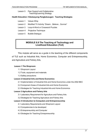 TEACHER INDUCTION PROGRAM TIP IMPLEMENTATION MANUAL
37
Lesson 5 Peer Support and Collaborative
Teaching/Learning Strategy
Health Education / Edukasyong Pangkalusugan: Teaching Strategies
Lesson 1 Values Whip
Lesson 2 Modified TV Activity “Dream…Believe…Survive”
Lesson 3 Loop-A-Word or Crossword Puzzles
Lesson 4 Projective Technique
Lesson 5 Bubble Dialogue
This module will serve as a guide in the teaching of the different components
of TLE such as Industrial Arts, Home Economics, Computer and Entrepreneurship,
and Agriculture and Fishery Arts.
Lesson 1 The Shoproom
1.1 Shoproom Layout
1.2 Tools, equipment and materials
1.3 Safety precautions
Lesson 2 Industrial Arts and Home Economics
2.1 Implementation of Industrial Arts and Home Economics under the 2002 BEC
2.2 Component Areas of Industrial Arts and Home Economics
2.3 Strategies for Teaching Industrial Arts and Home Economics
Lesson 3 Agriculture and Fishery Arts
3.1 Laboratory Requirement for Agriculture and Fishery Arts
3.2 Strategies for Teaching Agriculture and Fishery Arts
Lesson 4 Introduction to Computers and Entrepreneurship
4.1 Laboratory Requirements and Shoproom Layout
4.2 Competencies to be developed
4.3 Entrepreneurship and Computer
4.4 Strategies for Teaching Entrepreneurship
MODULE 6.9 The Teaching of Technology and
Livelihood Education (TLE)
 