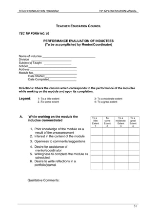 TEACHER INDUCTION PROGRAM TIP IMPLEMENTATION MANUAL
51
TEACHER EDUCATION COUNCIL
TEC TIP FORM NO. 03
PERFORMANCE EVALUATION OF INDUCTEES
(To be accomplished by Mentor/Coordinator)
Name of Inductee _________________________________
Division _________________________
Subject(s) Taught _________________
School ______________________________
Address _____________________________
Module No.___________________________
Date Started____________________
Date Completed_________________
Directions: Check the column which corresponds to the performance of the inductee
while working on the module and upon its completion.
Legend: 1- To a little extent 3- To a moderate extent
2.-To some extent 4- To a great extent
A. While working on the module the
inductee demonstrated
1. Prior knowledge of the module as a
result of the preassessment
2. Interest in the content of the module
3. Openness to comments/suggestions
4. Desire for assistance of
mentor/coordinator
5. Willingness to complete the module as
scheduled
6. Desire to write reflections in a
portfolio/journal
Qualitative Comments:
To a
little
Extent
1
To
some
Extent
2
To a
moderate
Extent
3
To a
great
Extent
4
 