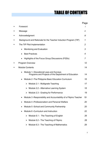 TABLEOFCONTENTS
Page
Foreword i
Message ii
Acknowledgment iii
Background and Rationale for the Teacher Induction Program (TIP) 1
The TIP Pilot Implementation 2
• Monitoring and Evaluation 3
• Best Practices 4
• Highlights of the Focus Group Discussions (FGDs) 7
Program Overview 12
Module Contents 14
• Module 1- Educational Laws and Surveys
Programs and Projects of the Department of Education 14
• Module 2 -The Philippine Basic Education Curriculum 16
Module 2.1 - Multigrade Teaching 17
Module 2.2 - Alternative Learning System 18
Module 2.3 - Grading for Performance 19
• Module 3 -Responsibility and Accountability of a Filipino Teacher 19
• Module 4 -Professionalism and Personal Welfare 20
• Module 5 -School and Community Partnership 20
• Module 6 -Curriculum and Instruction 22
Module 6.1 - The Teaching of English 26
Module 6.2 - The Teaching of Filipino 28
Module 6.3 - The Teaching of Mathematics 29
v
 