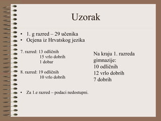 Uzorak 1. g razred – 29 učenika Ocjena iz Hrvatskog jezika 7. razred: 13 odličnih 15 vrlo dobrih 1 dobar 8. razred: 19 odličnih 10 vrlo dobrih Za 1.e razred – podaci nedostupni. Na kraju 1. razreda gimnazije:  10 odličnih 12 vrlo dobrih  7 dobrih 
