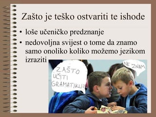Zašto je teško ostvariti te ishode loše učeničko predznanje nedovoljna svijest o tome da znamo samo onoliko koliko možemo jezikom izraziti 