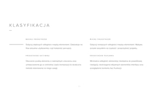 K L A S Y F I K A C J A
Dotyczy większych odległości między elementami. Oddziałuje na
flow wizualne użytkownika, czyli kolejność percepcji.
Dotyczy mniejszych odległości między elementami. Wpływa
przede wszystkim na czystość i przejrzystość projektu,
M A K R O P R Z E S T R Z E Ń M I K R O P R Z E S T R Z E Ń
Otoczenie pustką elementu o nadrzędnym znaczeniu oraz
umiejscowienie go w centralnej części kompozycji to skuteczna
metoda skierowania na niego uwagi.
Minimalna odległość elementów niezbędna do prawidłowej
nawigacji, dostrzegania aktywnych elementów interfejsu oraz
przeglądania kontentu bez frustracji.
P R Z E S T R Z E Ń A K T Y W N A P R Z E S T R Z E Ń P A S Y W N A
1 1
 