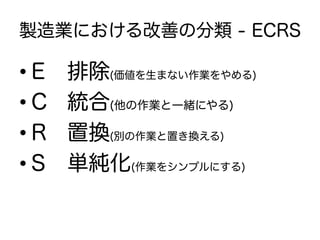製造業における改善の分類 - ECRS

• E   排除(価値を生まない作業をやめる)
• C   統合(他の作業と一緒にやる)
• R   置換(別の作業と置き換える)
• S   単純化(作業をシンプルにする)
 