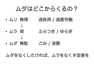 ムダはどこからくるの？
•  ムリ 無理   過負荷 / 過重労働
      ↓
•  ムラ 斑    ふらつき / ゆらぎ
      ↓
•  ムダ 無駄   ごみ / 浪費

ムダをなくしたければ、ムラをなくす改善を
 