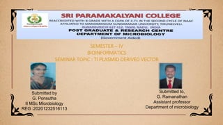 Submitted by
G. Ponsutha
II MSc Microbiology
REG :20201232516113
Submitted to,
G. Ramanathan
Assistant professor
Department of microbiology
SEMESTER – IV
BIOINFORMATICS
SEMINAR TOPIC : TI PLASMID DERIVED VECTOR
 
