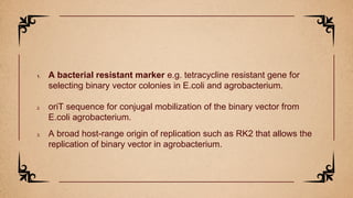 1. A bacterial resistant marker e.g. tetracycline resistant gene for
selecting binary vector colonies in E.coli and agrobacterium.
2. oriT sequence for conjugal mobilization of the binary vector from
E.coli agrobacterium.
3. A broad host-range origin of replication such as RK2 that allows the
replication of binary vector in agrobacterium.
 
