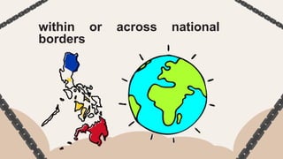within or across national
borders
 