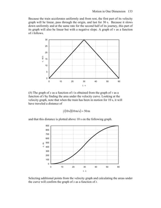 Motion in One Dimension 133
Because the train accelerates uniformly and from rest, the first part of its velocity
graph will be linear, pass through the origin, and last for 30 s. Because it slows
down uniformly and at the same rate for the second half of its journey, this part of
its graph will also be linear but with a negative slope. A graph of v as a function
of t follows.
0
5
10
15
20
25
30
0 10 20 30 40 50 60
t, s
v,m/s
(b) The graph of x as a function of t is obtained from the graph of v as a
function of t by finding the area under the velocity curve. Looking at the
velocity graph, note that when the train has been in motion for 10 s, it will
have traveled a distance of
( )( ) m50m/s10s102
1
=
and that this distance is plotted above 10 s on the following graph.
0
100
200
300
400
500
600
700
800
900
0 10 20 30 40 50 60
t, s
x,m
Selecting additional points from the velocity graph and calculating the areas under
the curve will confirm the graph of x as a function of t.
 