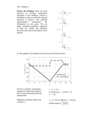 Chapter 2140
Picture the Problem There are three
intervals of constant acceleration
described in this problem. Choose a
coordinate system in which the upward
direction is positive. The pictorial
representation summarizes the
information we are given. We can
apply constant-acceleration equations
to find her speeds and distances
traveled at the end of each phase of her
descent.
00 =t
s81 =t
2t
3t
2
12 m/s15=a
023 =a
m5750 =y
ga −=01
1y
2y
03 =y
y
00 =v
1v
m/s52 =v
m/s53 =v
(a) The graphs of a(t) (dashed lines) and v(t) (solid lines) follow.
-80
-60
-40
-20
0
20
0 2 4 6 8 10 12 14 16
t, s
v,m/sanda,m/s^2
Velocity
Acceleration
(b) Use a constant- acceleration
equation to express her speed in
terms of her acceleration and the
elapsed time:
10101 tavv +=
or, because a01 = −g and v0 = 0,
11 gtv −=
Substitute numerical values and
evaluate v1:
( )( ) m/s5.78s0.8m/s81.9 2
1 −=−=v
and her speed is m/s79
 