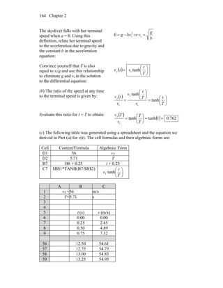 Chapter 2164
The skydiver falls with her terminal
speed when a = 0. Using this
definition, relate her terminal speed
to the acceleration due to gravity and
the constant b in the acceleration
equation:
2
t0 bvg −= ⇒
b
g
v =t
Convince yourself that T is also
equal to vt/g and use this relationship
to eliminate g and vt in the solution
to the differential equation:
( ) ⎟
⎠
⎞
⎜
⎝
⎛
=
T
t
vtvy tanht
(b) The ratio of the speed at any time
to the terminal speed is given by: ( )
⎟
⎠
⎞
⎜
⎝
⎛
=
⎟
⎠
⎞
⎜
⎝
⎛
=
T
t
v
T
t
v
v
tvy
tanh
tanh
t
t
t
Evaluate this ratio for t = T to obtain: ( )
( ) 762.01tanhtanh
t
==⎟
⎠
⎞
⎜
⎝
⎛
=
T
T
v
Tvy
(c) The following table was generated using a spreadsheet and the equation we
derived in Part (a) for v(t). The cell formulas and their algebraic forms are:
Cell Content/Formula Algebraic Form
D1 56 vT
D2 5.71 T
B7 B6 + 0.25 t + 0.25
C7 $B$1*TANH(B7/$B$2)
⎟
⎠
⎞
⎜
⎝
⎛
T
t
vT tanh
A B C
1 vT =56 m/s
2 T=5.71 s
3
4
5 t (s) v (m/s)
6 0.00 0.00
7 0.25 2.45
8 0.50 4.89
9 0.75 7.32
56 12.50 54.61
57 12.75 54.73
58 13.00 54.83
59 13.25 54.93
 