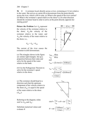 Chapter 3208
56 •• A swimmer heads directly across a river, swimming at 1.6 m/s relative
to the water. She arrives at a point 40 m downstream from the point directly
across the river, which is 80 m wide. (a) What is the speed of the river current?
(b) What is the swimmer’s speed relative to the shore? (c) In what direction
should the swimmer head in order to arrive at the point directly opposite her
starting point?
Picture the Problem Let SBv
r
represent
the velocity of the swimmer relative to
the shore; SWv
r
the velocity of the
swimmer relative to the water; and
WBv
r
the velocity of the water relative to
the shore; i.e.,
SBv
r
= SWv
r
+ WBv
r
The current of the river causes the
swimmer to drift downstream.
(a) The triangles shown in the figure
are similar right triangles. Set up a
proportion between their sides and
solve for the speed of the water
relative to the bank:
m80
m40
SW
WB
=
v
v
and
( ) m/s80.0m/s6.12
1
WB ==v
(b) Use the Pythagorean Theorem to
solve for the swimmer’s speed
relative to the shore: ( ) ( )
m/s8.1
m/s80.0m/s6.1
22
2
WB
2
SWSB
=
+=
+= vvv
(c) The swimmer should head in a
direction such that the upstream
component of her velocity relative to
the shore ( SBv
r
) is equal to the speed
of the water relative to the shore
( WBv
r
):
θ
SB
v
r
WB
v
r
SW
v
r
Referring to the diagram, relate
sinθ to WBv
r
and :SBv
r
SB
WB
sin
v
v
=θ ⇒ ⎟⎟
⎠
⎞
⎜⎜
⎝
⎛
= −
SB
WB1
sin
v
v
θ
Substitute numerical values and
evaluate θ: °=⎟⎟
⎠
⎞
⎜⎜
⎝
⎛
= −
26
m/s1.8
m/s0.80
sin 1
θ
 