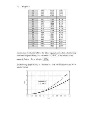 Tipler volume 2 resolução 6 edição