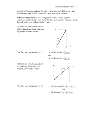 Measurement and Vectors 27
angle of −40° counterclockwise from the −x direction. (c) A 40-lb force vector
that makes an angle of 120° counterclockwise from the −y direction.
Picture the Problem The x and y components of these vectors are their
projections onto the x and y axes. Note that the components are calculated using
the angle each vector makes with the +x axis.
(a) Sketch the displacement vector
(call it A
r
) and note that it makes an
angle of 60° with the +x axis:
A
r
x
y
°30
Ay
Ax
Find the x and y components of A
r
: ( ) m0.560cosm10 =°=xA
and
( ) m.7860sinm10 =°=yA
(b) Sketch the velocity vector (call
it v
r
) and note that it makes an
angle of 220° with the +x axis:
v
r
°40
y
xxv
yv
Find the x and y components of v
r
: ( ) m/s19220cosm/s52 −=°=xv
and
( ) m/s16220sinm/s52 −=°=yv
 