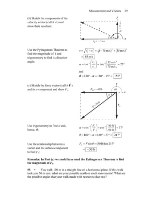 Measurement and Vectors 29
(b) Sketch the components of the
velocity vector (call it v
r
) and
show their resultant:
v
r
x
y
α
m/s35=yv
m/s75−=xv
θ
Use the Pythagorean Theorem to
find the magnitude of v
r
and
trigonometry to find its direction
angle:
( ) ( )
m/s38
m/s53m/s75
2222
=
+−=+= yx vvv
°=⎟
⎠
⎞
⎜
⎝
⎛
=⎟⎟
⎠
⎞
⎜⎜
⎝
⎛
= −−
25
m/s57
m/s53
tantan 11
x
y
v
v
α
and
°=°−°=−°= 15525180180 αθ
(c) Sketch the force vector (call itF
r
)
and its x-component and show Fy:
x
y
α
lb40−=xF
y
F
rlb
50
=
F
θ
Use trigonometry to find α and,
hence, θ :
°=⎟
⎠
⎞
⎜
⎝
⎛
=⎟
⎠
⎞
⎜
⎝
⎛
= −−
37
lb50
lb40
coscos 11
F
Fx
α
°=°+°=+°= 21737180180 αθ
Use the relationship between a
vector and its vertical component
to find Fy:
( )
lb30
217sinlb50sin
−=
°== θFFy
Remarks: In Part (c) we could have used the Pythagorean Theorem to find
the magnitude of Fy.
55 • You walk 100 m in a straight line on a horizontal plane. If this walk
took you 50 m east, what are your possible north or south movements? What are
the possible angles that your walk made with respect to due east?
 