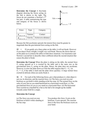 Newton’s Laws 299
Determine the Concept A free-body
diagram showing the forces acting on
the fish is shown to the right. The
forces do not constitute a Newton’s 3rd
law pair. A table summarizing the type
and category of the forces is shown
below.
fish
fishonstringF
r
wF
rr
=fishonEarth
Force Type Category
fishonstringF
r
Tension Contact
fishonEarthF
r
Gravity Action-at-a-distance
Because the fish accelerates upward, the tension force must be greater in
magnitude than the gravitational force acting on the fish.
15 • If you gently set a fancy plate on the table, it will not break. However
if you drop it from a height, it might very well break. Discuss the forces that act
on the plate (as it contacts the table) in both these situations. Use kinematics and
Newton’s second law to describe what is different about the second situation that
causes the plate to break.
Determine the Concept When the plate is sitting on the table, the normal force
Fn acting upward on it is exerted by the table and is the same size as the
gravitational force Fg acting on the plate. Hence, the plate does not accelerate.
However, to slow the plate down as it hits the table requires that Fn > Fg (or
Fn >> Fg if the table is hard and the plate slows quickly). A large normal force
exerted on delicate china can easily break it.
16 •• For each of the following forces, give what produces it, what object it
acts on, its direction, and the reaction force. (a) The force you exert on your
briefcase as you hold it while standing at the bus stop. (b) The normal force on the
soles of your feet as you stand barefooted on a horizontal wood floor. (c) The
gravitational force on you as you stand on a horizontal floor. (d) The horizontal
force exerted on a baseball by a bat as the ball is hit straight up the middle
towards center field for a single.
Determine the Concept
(a) The force you exert on your
briefcase to hold it while standing at
the bus stop:
You produce this force. It acts on the
briefcase. It acts upward. The reaction
force is the force the briefcase exerts on
your hand.
 