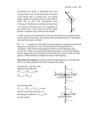 Newton’s Laws 303
(b) Because the incline is frictionless, the force
nF
r
the incline exerts on the block must be normal
to the surface and is a contact force. The second
object capable of exerting a force on the block is
Earth and its force; the gravitational force
gF
r
acting on the block acts directly downward and
is an action-at-a-distance force. The magnitude of
the normal force is less than that of the weight
because it supports only a portion of the weight.
gF
r
nF
r
(c) The reaction to the normal force is the force the block exerts perpendicularly
on the surface of the incline. The reaction to the gravitational force is the upward
force the block exerts on Earth.
23 •• A wooden box on the floor is pressed against a compressed, horizontal
spring that is attached to a wall. The horizontal floor beneath the box is
frictionless. Draw the free body diagram of the box in the following cases.
(a) The box is held at rest against the compressed spring. (b) The force holding
the box against the spring no longer exists, but the box is still in contact with the
spring. (c) When the box no longer has contact with the spring.
Determine the Concept In the following free-body diagrams we’ll assume that
the box is initially pushed to the left to compress the spring.
(a) Note that, in the free-body
diagram to the right, that
Earthbygfloorbyn FF
rr
= and
handbyspringby FF
rr
= .
springbyF
r
handbyF
r
floorbynF
r
EarthbygF
r
(b) Note that while
Earthbygfloorbyn FF
rr
= , springbyF
r
is now
the net force acting on the box. As
the spring decompresses, springbyF
r
will
become smaller.
springbyF
r
floorbynF
r
EarthbygF
r
 
