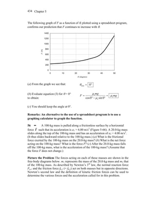 Chapter 5434
The following graph of F as a function of θ, plotted using a spreadsheet program,
confirms our prediction that F continues to increase with θ.
0
200
400
600
800
1000
1200
1400
0 10 20 30 40 50
θ (degrees)
F(N)
(a) From the graph we see that: °= 0minθ
(b) Evaluate equation (3) for θ = 0°
to obtain:
mg
mg
F s
s
s
0sin0cos
μ
μ
μ
=
°−°
=
(c) You should keep the angle at 0°.
Remarks: An alternative to the use of a spreadsheet program is to use a
graphing calculator to graph the function.
56 •• A 100-kg mass is pulled along a frictionless surface by a horizontal
force F
r
such that its acceleration is a1 = 6.00 m/s2
(Figure 5-66). A 20.0-kg mass
slides along the top of the 100-kg mass and has an acceleration of a2 = 4.00 m/s2
.
(It thus slides backward relative to the 100-kg mass.) (a) What is the frictional
force exerted by the 100-kg mass on the 20.0-kg mass? (b) What is the net force
acting on the 100-kg mass? What is the force F? (c) After the 20.0-kg mass falls
off the 100-kg mass, what is the acceleration of the 100-kg mass? (Assume that
the force F does not change.)
Picture the Problem The forces acting on each of these masses are shown in the
free-body diagrams below. m1 represents the mass of the 20.0-kg mass and m2 that
of the 100-kg mass. As described by Newton’s 3rd
law, the normal reaction force
Fn,1 and the friction force fk,1 (= fk,2) act on both masses but in opposite directions.
Newton’s second law and the definition of kinetic friction forces can be used to
determine the various forces and the acceleration called for in this problem.
 