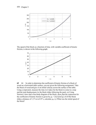 Chapter 5450
0
50
100
150
200
250
300
0 2 4 6 8 10
t (s)
x(m)
mu = variable
mu = constant
The speed of the block as a function of time, with variable coefficient of kinetic
friction, is shown in the following graph.
0
10
20
30
40
50
60
70
0 2 4 6 8 10
t (s)
v(m/s)
65 ••• In order to determine the coefficient of kinetic friction of a block of
wood on a horizontal table surface, you are given the following assignment: Take
the block of wood and give it an initial velocity across the surface of the table.
Using a stopwatch, measure the time Δt it takes for the block to come to a stop
and the total displacement Δx the block slides following the push. (a) Using
Newton’s laws and a free-body diagram of the block, show that the expression for
the coefficient of kinetic friction is given by μk = 2Δx/[(Δt)2
g]. (b) If the block
slides a distance of 1.37 m in 0.97 s, calculate μk. (c) What was the initial speed of
the block?
 