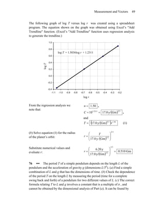 Measurement and Vectors 49
The following graph of log T versus log r was created using a spreadsheet
program. The equation shown on the graph was obtained using Excel’s ″Add
Trendline″ function. (Excel’s ″Add Trendline″ function uses regression analysis
to generate the trendline.)
log T = 1.5036log r + 1.2311
-0.4
-0.2
0.0
0.2
0.4
0.6
0.8
1.0
-1.1 -1.0 -0.9 -0.8 -0.7 -0.6 -0.5 -0.4 -0.3 -0.2
log r
logT
From the regression analysis we
note that:
50.1=n ,
( ) 232311.1
Gmy/0.1710 ==C ,
and
( )( ) 50.123
Gmy/0.17 rT = (1)
(b) Solve equation (1) for the radius
of the planet’s orbit:
( )
32
23
Gm/y0.17 ⎟
⎟
⎠
⎞
⎜
⎜
⎝
⎛
=
T
r
Substitute numerical values and
evaluate r:
( )
Gm510.0
Gmy/0.17
y20.6
32
23
=⎟
⎟
⎠
⎞
⎜
⎜
⎝
⎛
=r
76 ••• The period T of a simple pendulum depends on the length L of the
pendulum and the acceleration of gravity g (dimensions L/T2
). (a) Find a simple
combination of L and g that has the dimensions of time. (b) Check the dependence
of the period T on the length L by measuring the period (time for a complete
swing back and forth) of a pendulum for two different values of L. (c) The correct
formula relating T to L and g involves a constant that is a multiple of π , and
cannot be obtained by the dimensional analysis of Part (a). It can be found by
 