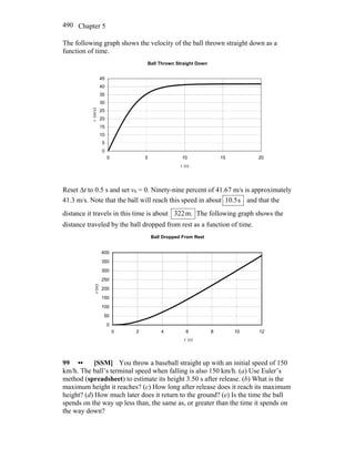 Chapter 5490
The following graph shows the velocity of the ball thrown straight down as a
function of time.
Ball Thrown Straight Down
0
5
10
15
20
25
30
35
40
45
0 5 10 15 20
t (s)
v(m/s)
Reset Δt to 0.5 s and set v0 = 0. Ninety-nine percent of 41.67 m/s is approximately
41.3 m/s. Note that the ball will reach this speed in about s5.10 and that the
distance it travels in this time is about m.322 The following graph shows the
distance traveled by the ball dropped from rest as a function of time.
Ball Dropped From Rest
0
50
100
150
200
250
300
350
400
0 2 4 6 8 10 12
t (s)
x(m)
99 •• [SSM] You throw a baseball straight up with an initial speed of 150
km/h. The ball’s terminal speed when falling is also 150 km/h. (a) Use Euler’s
method (spreadsheet) to estimate its height 3.50 s after release. (b) What is the
maximum height it reaches? (c) How long after release does it reach its maximum
height? (d) How much later does it return to the ground? (e) Is the time the ball
spends on the way up less than, the same as, or greater than the time it spends on
the way down?
 