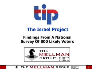 The Israel Project
Findings From A National
Survey Of 800 Likely Voters

1

 