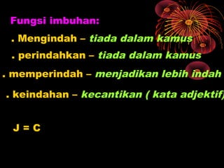 Fungsi imbuhan:
 . Mengindah – tiada dalam kamus
 . perindahkan – tiada dalam kamus
. memperindah – menjadikan lebih indah

. keindahan – kecantikan ( kata adjektif)


 J=C
 