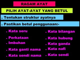 RAGAM AYAT
  PILIH AYAT-AYAT YANG BETUL
. Tentukan struktur ayatnya
. Pastikan betul penggunaan:-
  . Kata seru         . Kata bilangan
  . Perkataan         . Kata hubung
  . Imbuhan           . Kata ganda
  . Kata ganti nama   . Kata nafi
  . Kata sendi nama   . Kata sendi
 