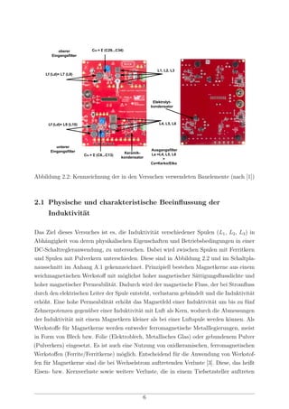 L4, L5, L6
L1, L2, L3
Ausgangsfilter
La =L4, L5, L6
+
Ca=Kerko/Elko
Elektrolyt-
kondensator
Keramik-
kondensator
Cin = Σ (C8...C13)
Lf (Ld)= L7 (L8)
Lf (Ld)= L9 (L10)
Cin = Σ (C29...C34)
unterer
Eingangsfilter
oberer
Eingangsfilter
Abbildung 2.2: Kennzeichnung der in den Versuchen verwendeten Bauelemente (nach [1])
2.1 Physische und charakteristische Beeinﬂussung der
Induktivität
Das Ziel dieses Versuches ist es, die Induktivität verschiedener Spulen (L1, L2, L3) in
Abhängigkeit von deren physikalischen Eigenschaften und Betriebsbedingungen in einer
DC-Schaltregleranwendung, zu untersuchen. Dabei wird zwischen Spulen mit Ferritkern
und Spulen mit Pulverkern unterschieden. Diese sind in Abbildung 2.2 und im Schaltpla-
nausschnitt im Anhang A.1 gekennzeichnet. Prinzipiell bestehen Magnetkerne aus einem
weichmagnetischen Werkstoﬀ mit möglichst hoher magnetischer Sättigungsﬂussdichte und
hoher magnetischer Permeabilität. Dadurch wird der magnetische Fluss, der bei Stromﬂuss
durch den elektrischen Leiter der Spule entsteht, verlustarm gebündelt und die Induktivität
erhöht. Eine hohe Permeabilität erhöht das Magnetfeld einer Induktivität um bis zu fünf
Zehnerpotenzen gegenüber einer Induktivität mit Luft als Kern, wodurch die Abmessungen
der Induktivität mit einem Magnetkern kleiner als bei einer Luftspule werden können. Als
Werkstoﬀe für Magnetkerne werden entweder ferromagnetische Metalllegierungen, meist
in Form von Blech bzw. Folie (Elektroblech, Metallisches Glas) oder gebundenem Pulver
(Pulverkern) eingesetzt. Es ist auch eine Nutzung von oxidkeramischen, ferromagnetischen
Werkstoﬀen (Ferrite/Ferritkerne) möglich. Entscheidend für die Anwendung von Werkstof-
fen für Magnetkerne sind die bei Wechselstrom auftretenden Verluste [3]. Diese, das heißt
Eisen- bzw. Kernverluste sowie weitere Verluste, die in einem Tiefsetzsteller auftreten
6
 