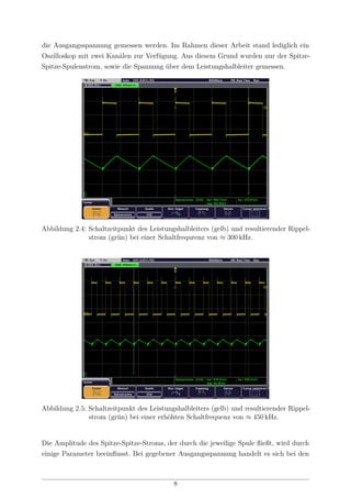 die Ausgangsspannung gemessen werden. Im Rahmen dieser Arbeit stand lediglich ein
Oszilloskop mit zwei Kanälen zur Verfügung. Aus diesem Grund wurden nur der Spitze-
Spitze-Spulenstrom, sowie die Spannung über dem Leistungshalbleiter gemessen.
Abbildung 2.4: Schaltzeitpunkt des Leistungshalbleiters (gelb) und resultierender Rippel-
strom (grün) bei einer Schaltfrequrenz von ≈ 300 kHz.
Abbildung 2.5: Schaltzeitpunkt des Leistungshalbleiters (gelb) und resultierender Rippel-
strom (grün) bei einer erhöhten Schaltfrequenz von ≈ 450 kHz.
Die Amplitude des Spitze-Spitze-Stroms, der durch die jeweilige Spule ﬂießt, wird durch
einige Parameter beeinﬂusst. Bei gegebener Ausgangsspannung handelt es sich bei den
8
 