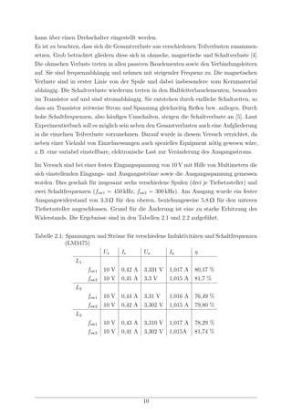kann über einen Drehschalter eingestellt werden.
Es ist zu beachten, dass sich die Gesamtverluste aus verschiedenen Teilverlusten zusammen-
setzen. Grob betrachtet gliedern diese sich in ohmsche, magnetische und Schaltverluste [4].
Die ohmschen Verluste treten in allen passiven Bauelementen sowie den Verbindungsleitern
auf. Sie sind frequenzabhängig und nehmen mit steigender Frequenz zu. Die magnetischen
Verluste sind in erster Linie von der Spule und dabei insbesondere vom Kernmaterial
abhängig. Die Schaltverluste wiederum treten in den Halbleiterbauelementen, besonders
im Transistor auf und sind stromabhängig. Sie entstehen durch endliche Schaltzeiten, so
dass am Transistor zeitweise Strom und Spannung gleichzeitig ﬂießen bzw. anliegen. Durch
hohe Schaltfrequenzen, also häuﬁges Umschalten, steigen die Schaltverluste an [5]. Laut
Experimentierbuch soll es möglich sein neben den Gesamtverlusten auch eine Aufgliederung
in die einzelnen Teilverluste vorzunehmen. Darauf wurde in diesem Versuch verzichtet, da
neben einer Vielzahl von Einzelmessungen auch spezielles Equipment nötig gewesen wäre,
z. B. eine variabel einstellbare, elektronische Last zur Veränderung des Ausgangsstroms.
Im Versuch sind bei einer festen Eingangsspannung von 10 V mit Hilfe von Multimetern die
sich einstellenden Eingangs- und Ausgangsströme sowie die Ausgangsspannung gemessen
worden. Dies geschah für insgesamt sechs verschiedene Spulen (drei je Tiefsetzsteller) und
zwei Schaltfrequenzen (fsw1 = 450 kHz, fsw2 = 300 kHz). Am Ausgang wurde ein fester
Ausgangswiderstand von 3,3 Ω für den oberen, beziehungsweise 5,8 Ω für den unteren
Tiefsetzsteller angeschlossen. Grund für die Änderung ist eine zu starke Erhitzung des
Widerstands. Die Ergebnisse sind in den Tabellen 2.1 und 2.2 aufgeführt.
Tabelle 2.1: Spannungen und Ströme für verschiedene Induktivitäten und Schaltfrequenzen
(LM3475)
Ue Ie Ua Ia η
L1
fsw1 10 V 0,42 A 3,331 V 1,017 A 80,17 %
fsw2 10 V 0,41 A 3,3 V 1,015 A 81,7 %
L2
fsw1 10 V 0,44 A 3,31 V 1,016 A 76,49 %
fsw2 10 V 0,42 A 3,302 V 1,015 A 79,80 %
L3
fsw1 10 V 0,43 A 3,310 V 1,017 A 78,29 %
fsw2 10 V 0,41 A 3,302 V 1,015A 81,74 %
10
 