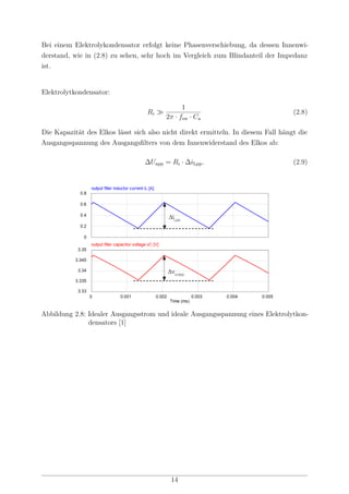 Bei einem Elektrolykondensator erfolgt keine Phasenverschiebung, da dessen Innenwi-
derstand, wie in (2.8) zu sehen, sehr hoch im Vergleich zum Blindanteil der Impedanz
ist.
Elektrolytkondensator:
Ri
1
2π · fsw · Ca
(2.8)
Die Kapazität des Elkos lässt sich also nicht direkt ermitteln. In diesem Fall hängt die
Ausgangsspannung des Ausgangsﬁlters von dem Innenwiderstand des Elkos ab:
∆Uapp = Ri · ∆iLpp. (2.9)
Abbildung 2.8: Idealer Ausgangsstrom und ideale Ausgangsspannung eines Elektrolytkon-
densators [1]
14
 