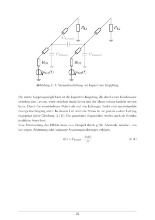 uG1(t)
RG1
RL1
uG2(t)
RG2
RL2
CKoppel
CMasse1 CMasse2
Abbildung 2.18: Veranschaulichung der kapazitiven Kopplung.
Die zweite Kopplungsmöglichkeit ist die kapazitive Kopplung, die durch einen Kondensator
zwischen zwei Leitern, sowie zwischen einem Leiter und der Masse veranschaulicht werden
kann. Durch die verschiedenen Potentiale auf den Leitungen ﬁndet eine unerwünschte
Energieübertragung statt. In diesem Fall wird ein Strom in die jeweils andere Leitung
eingeprägt (siehe Gleichung (2.11)). Die parasitären Kapazitäten werden auch als Streuka-
pazitäten bezeichnet.
Eine Minimierung des Eﬀekts kann zum Beispiel durch große Abstände zwischen den
Leitungen, Schirmung oder langsame Spannungsänderungen erfolgen.
i(t) = CKoppel ·
du(t)
dt
(2.11)
22
 