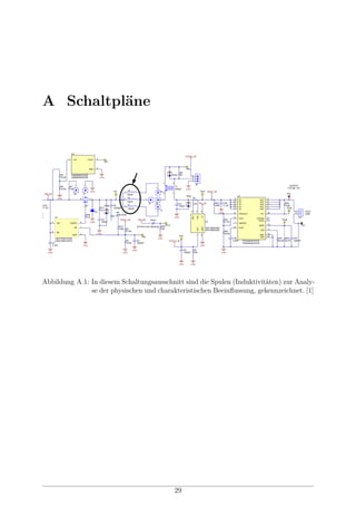 A Schaltpläne
Abbildung A.1: In diesem Schaltungsausschnitt sind die Spulen (Induktivitäten) zur Analy-
se der physischen und charakteristischen Beeinﬂussung, gekennzeichnet. [1]
29
 