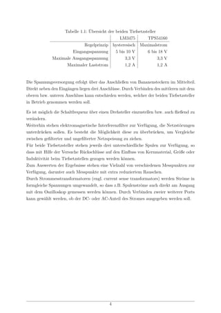 Tabelle 1.1: Übersicht der beiden Tiefsetzsteller
LM3475 TPS54160
Regelprinzip hysteresisch Maximalstrom
Eingangsspannung 5 bis 10 V 6 bis 18 V
Maximale Ausgangsspannung 3,3 V 3,3 V
Maximaler Laststrom 1,2 A 1,2 A
Die Spannungsversorgung erfolgt über das Anschließen von Bananensteckern im Mittelteil.
Direkt neben den Eingängen liegen drei Anschlüsse. Durch Verbinden des mittleren mit dem
oberen bzw. unteren Anschluss kann entschieden werden, welcher der beiden Tiefsetzsteller
in Betrieb genommen werden soll.
Es ist möglich die Schaltfrequenz über einen Drehsteller einzustellen bzw. auch ﬂießend zu
verändern.
Weiterhin stehen elektromagnetische Interferenzﬁlter zur Verfügung, die Netzstörungen
unterdrücken sollen. Es besteht die Möglichkeit diese zu überbrücken, um Vergleiche
zwischen geﬁlterter und ungeﬁlterter Netzspeisung zu ziehen.
Für beide Tiefsetzsteller stehen jeweils drei unterschiedliche Spulen zur Verfügung, so
dass mit Hilfe der Versuche Rückschlüsse auf den Einﬂuss von Kernmaterial, Größe oder
Induktivität beim Tiefsetzstellen gezogen werden können.
Zum Auswerten der Ergebnisse stehen eine Vielzahl von verschiedenen Messpunkten zur
Verfügung, darunter auch Messpunkte mit extra reduziertem Rauschen.
Durch Strommesstransformatoren (engl. current sense transformators) werden Ströme in
formgleiche Spannungen umgewandelt, so dass z.B. Spulenströme auch direkt am Ausgang
mit dem Oszilloskop gemessen werden können. Durch Verbinden zweier weiterer Ports
kann gewählt werden, ob der DC- oder AC-Anteil des Stromes ausgegeben werden soll.
4
 