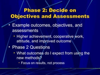 Tip Model.pdf Tip model | PPT