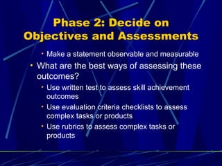 Tip model | PPT