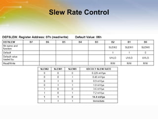 Slew Rate Control 