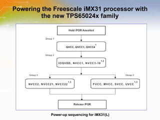 Powering the Freescale iMX31 processor with the new TPS65024x family Power-up sequencing for iMX31(L) 