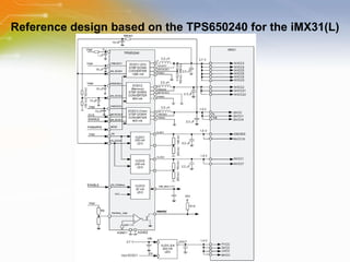 Reference design based on the TPS650240 for the iMX31(L) 