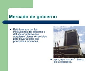 Mercado de gobierno Está formado por las instituciones del gobierno o del sector público que adquieren bienes o servicios para llevar a cabo sus principales funciones. epm, eps “sisben” , banco de la republica. 