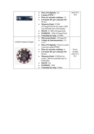 • Pines I/O digitales: 20
• Canales PWM: 7
• Pines de entradas análogas: 12
• Corriente DC por cada pin I/O:
40 mA
• Memoria Flash: 32 KB
(ATmega32u4) de los cuales 4 KB
son utilizados por el bootloader
• SRAM: 2.5 KB (ATmega32u4)
• EEPROM: 1 KB (ATmega32u4)
• Velocidad de reloj: 16 MHz
entre $5 a
$10
LilyPad Arduino Simple
• Microcontrolador: ATmega328
• Voltaje de funcionamiento: 2.7-
5.5 V
• Pines I/O digitales: 9 (de los cuales
5 proveen salida PWM)
• Pines de entradas análogas: 4
• Corriente DC por cada pin I/O:
40 mA
• Memoria Flash: 32 KB de los
cuales 2 KB son utilizados por el
bootloader
• SRAM: 2 K
• EEPROM: 1 KB
• Velocidad de reloj: 8 MHz
Precio
variante
entre $7 a
$11
 