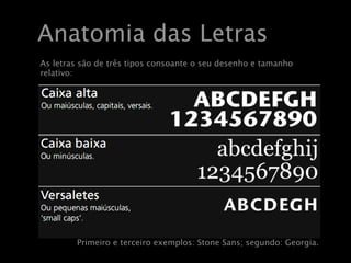 Anatomia das Letras
As letras são de três tipos consoante o seu desenho e tamanho
relativo:




        Primeiro e terceiro exemplos: Stone Sans; segundo: Georgia.
 